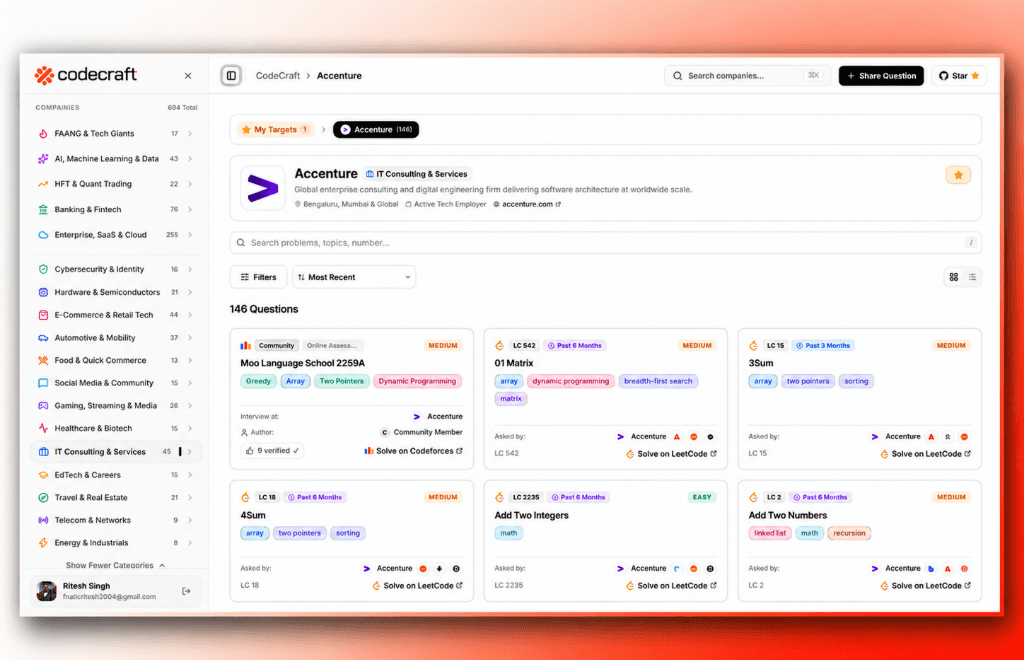 Algoryn Company-wise Interview Platform Preview
